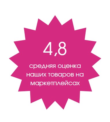 Наши товары на маркетплейсках